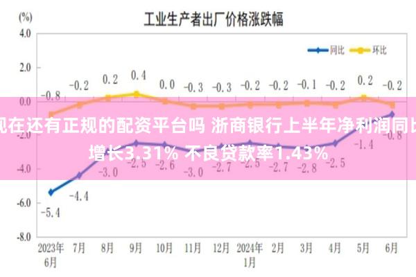 现在还有正规的配资平台吗 浙商银行上半年净利润同比增长3.31% 不良贷款率1.43%