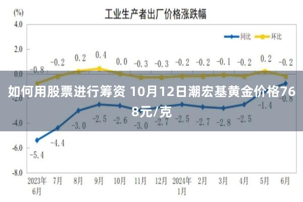 如何用股票进行筹资 10月12日潮宏基黄金价格768元/克